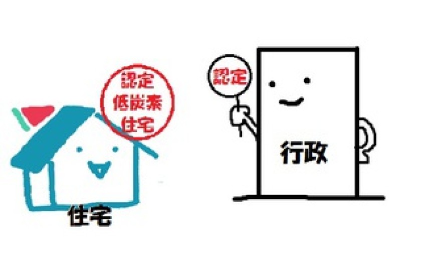 認定低炭素住宅って? 省エネ住宅レポート①