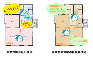 ヒートショックのコピー1.jpg